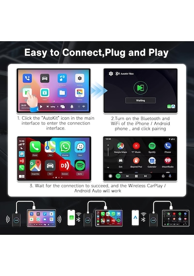 Carlinkit Tbox Lite Kablosuz Ai Kutusu, Ram 2g+rom 32g, Carplay Ve Android Oto, Destek Kablosuz Carplay Ve Kablosuz Andr 10"