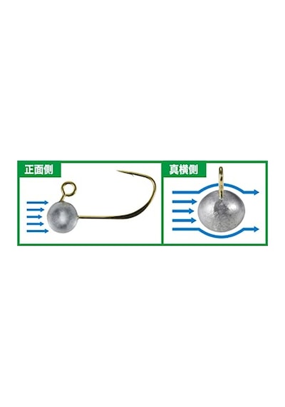 Duo Tetra Works Peas Head S 0.5gr Suni Yem