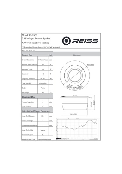 Rs-ta35 6 Cm Tweeter 200 Watt Maximum Power Super Bullet Tweeter Çift Fiyatıdır