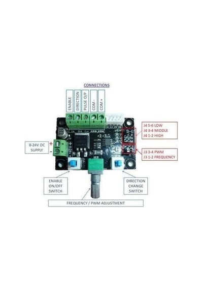 12-24v Step Ve Servo Motor Hız Kontrol Kartı Mks Osc Pwm Pulse Sinyal Üretici
