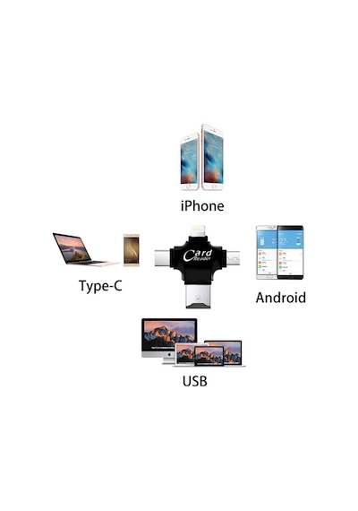 Card Reader 4ın1 Type-c- iPhone Uyumlu Lightning-micro Usb Hafıza Kart Okuyucu- 5775