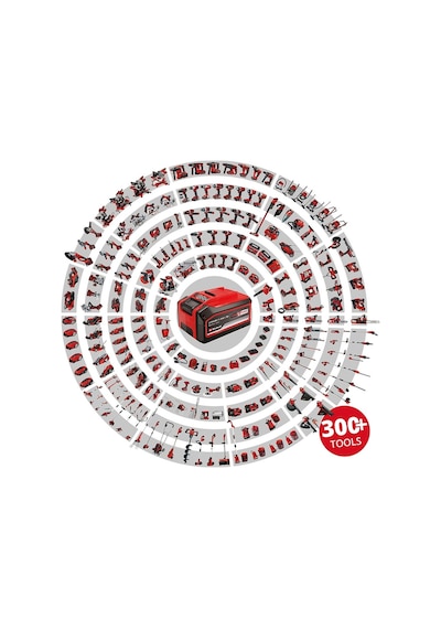 Einhell TE-CL 18/2500 LiAC Projektör + 2.5 Ah Akü + Şarj Cihazı