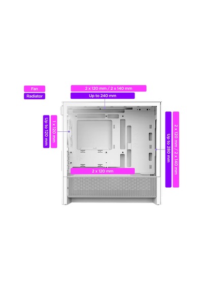 Nzxt H3 Flow Edition 750w 80+ Bronze Usb 3.2 Usb-c Beyaz Matx Kasa