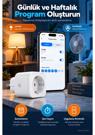 Wifi Güç Ölçer Akıllı Priz 16a Fonri, Tuya, Smart Life, Google Assistant, Amazon Alexa Destekli
