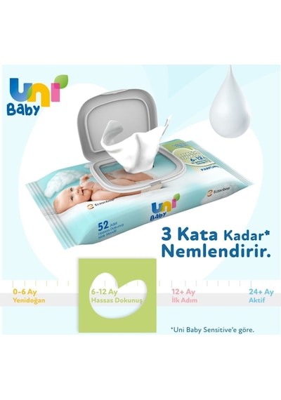 Uni Baby Hassas Dokunuş Islak Mendil 24'Lü 1248 Yaprak