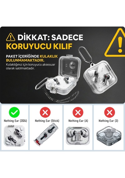 Caseonn Nothing Ear 2024 Kılıf Güvenli Koruma Kılıfı Şeffaf