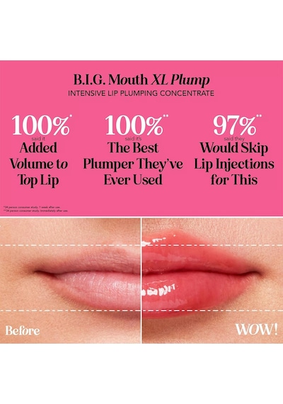 Polite Society B.ı.g. Mouth Xl Plump Yoğun Hacim Etkili Dudak Konsantresi 5ml