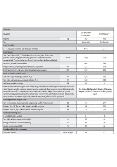 Samsung DV10DG6440LEAH 10 KG Isı Pompalı Çamaşır Kurutma Makinesi