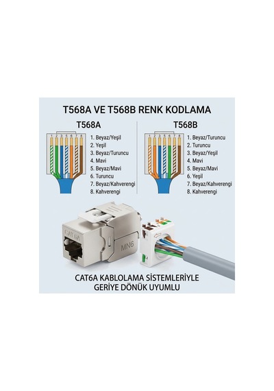 Mn6 Mn118x Cat7 Keystone Jack Rj45 Dişi Modül Aletsiz Metal Zırhlı Ftp Stp 10gbps 600mhz 5 Adet