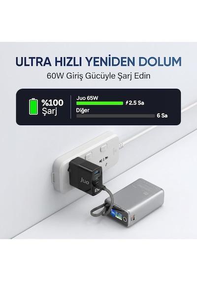 25000mah 100w Led Ekranlı Type-c Kablolu Powerbank Usb-a + Usb-c Macbook Notebook Telefon Taşınabilir Pd Hızlı Şarj Cihazı