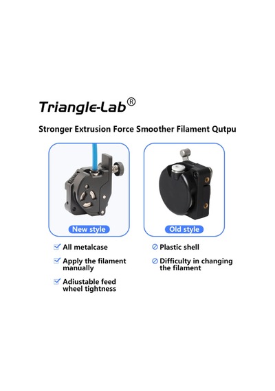 Trianglelab K1/k1c/k1 Max Full Metal Extruder Kit