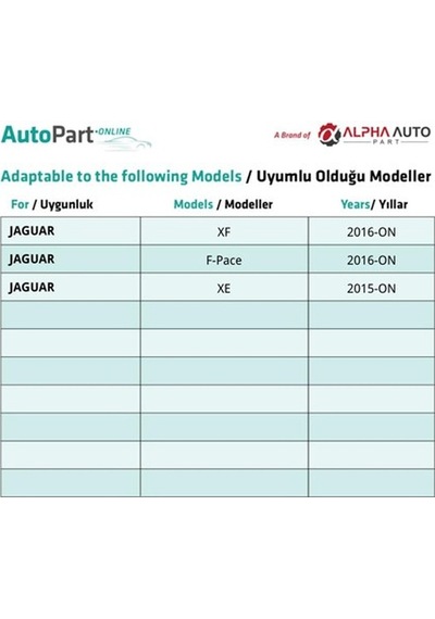 Ford, Land Rover, Jaguar İçin Döşeme Klipsi