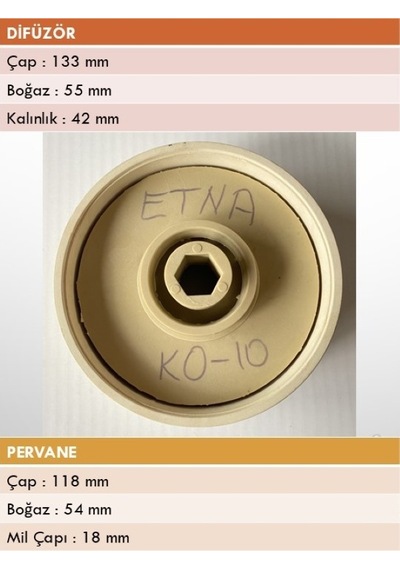 Etna Ko10 Serisi Dik Milli Pompa Fan Difüzör Takımı