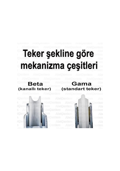 Gama Sürgülü Kapak Gardrop Tekerleği Dolap Tekeri