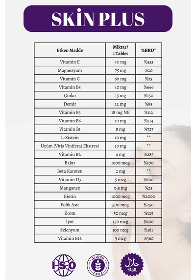 Optivita Skin Plus 30 Tablet Cilt Tırnak Saç Sağlığı Multivitamin