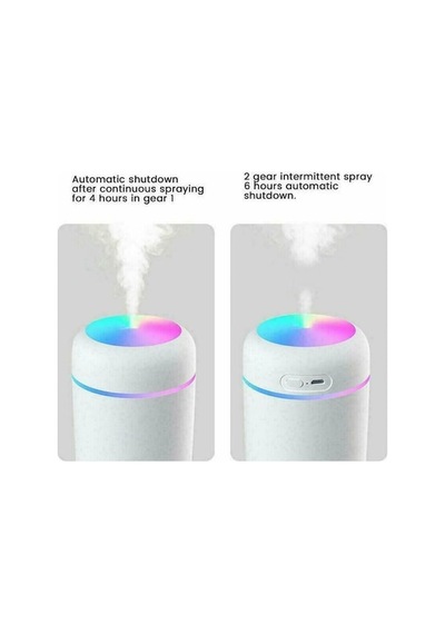 Dancemonkey Usb Hava Nemlendirici: Mini Difüzör, Taşınabilir Yağlıklarıcı