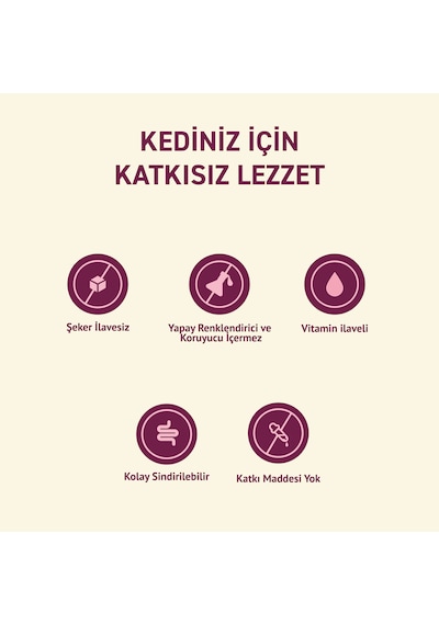 Tavuklu Yaş Konserve Yavru Kedi Maması, Jöle İçinde Parça Etli, 400 Gr X 12 Adet