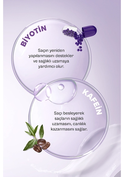 Expert Biotin Ve Kafein Dökülme Karşıtı Peeling Şampuan Krem Seti-vegan