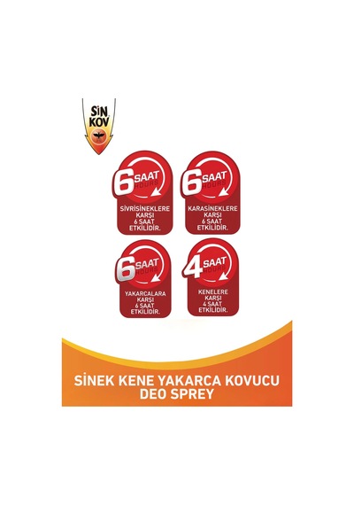Kovucu Deo Sprey 2'li Eko Set - Sinek Kene Yakarca Uzun Süre Koruma 2x100ml