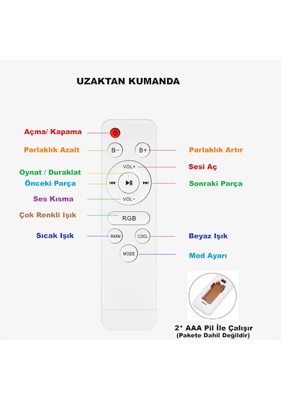 Hymark Akıllı Tavan Smart Life Rgb Led Lamba Bluetooth Müzik 60w 220v Dekoratif Aydınlatma Çok Renkli