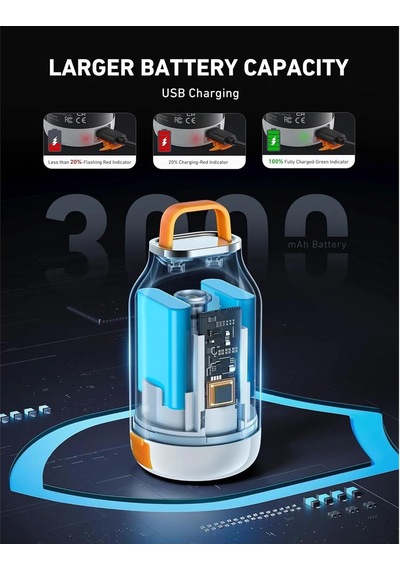 Astroai Mini Sarjli Hava Pompasi 3000mah Aırun Bc3 Siyah