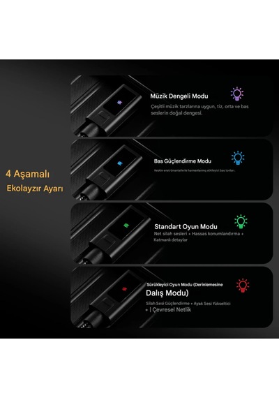 Kz Am02 Type C Dönüştürücü Dac Kablo Eq Modlu