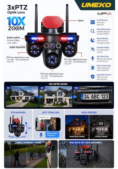 Mpıa Umeko 4 Kameralı 7 Lensli Wifi Kamera 3 Ptz 10x Optik Zoom Ip66 Gece Görüş