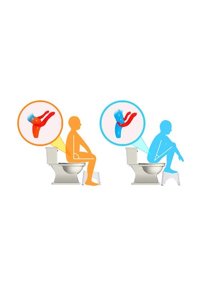 Klozet Taburesi Klozete Oturma Aparatı Kırmızı