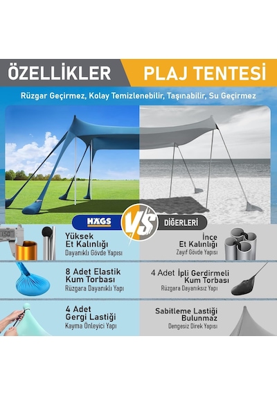 Plaj Gölgelik Tente Deniz Çadırı, Sahil Plaj Gölgeliği Kanopy, Upf50 Güneş Koruma, Açık Hava Deniz Şemsiyesi Genel