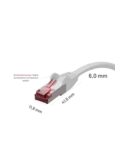 Irenıs 2 Mt Beyaz Cat 6a S/ftp Ethernet Data Center Patch Kablo
