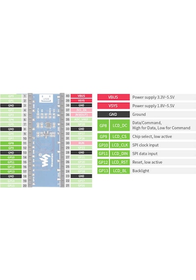 Raspberry Pi Pico, 65K Colors, 160 × 128, SPI için 1.8 inç LCD Ekran Modülü