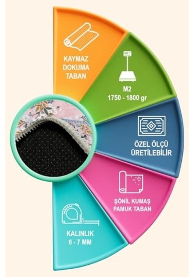 Velda Çiçekli Şönil Kaymaz Doğal Pamuk Tabanlı Yıkanabilir Antibakteriyel Çevre Dostu Salon Halısı 200x300 Diğer