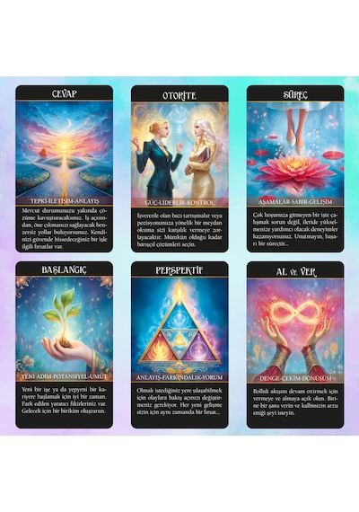 Para Ve Kariyer Kehanet Tarot Destesi / 90 Açıklamalı Kart