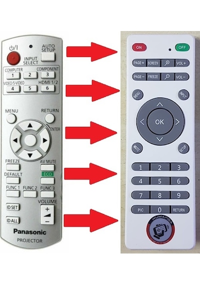 Panasonic N2Qayb000696 Projeksiyon Kumandası