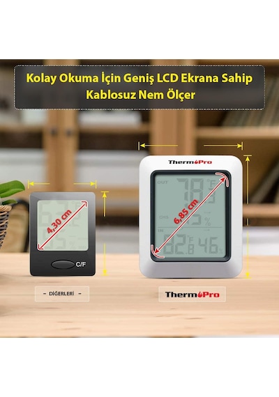 ThermoPro TP60C Wifi İç-Dış Mekan Dijital Sıcaklık ve Nem Ölçer