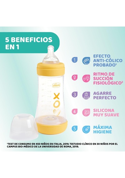 Tr Nessiworld Chicco Perfect 5 Antikolik Biberon Pp 240 Ml Unisex
