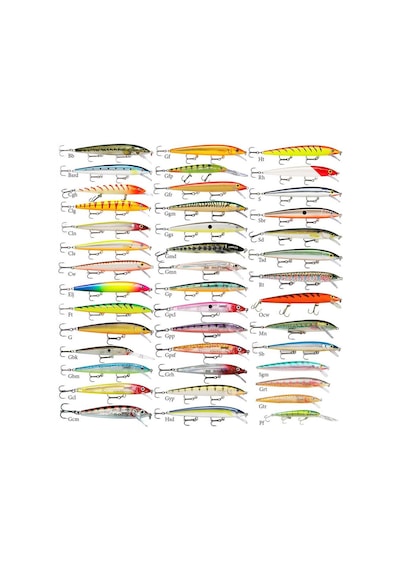 Rapala Husky Jerk 120mm Trolling Maket Yem