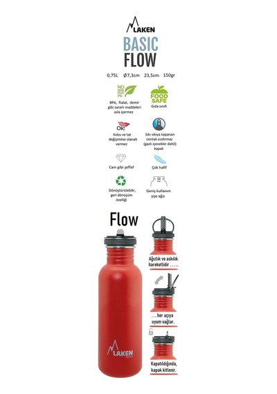 Laken Çelik 18/8 Flow Basic Şişe 1l - Siyah Lkbsf100ne Çok Renkli