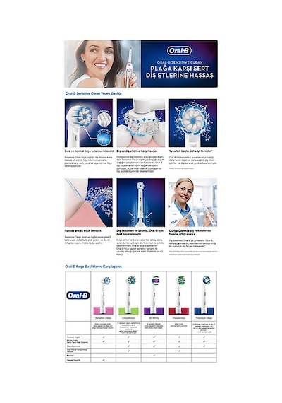 Oral-B EB60 Pro Sensitive Clean Yedek Diş Fırçası Başlığı Beyaz 6'lı
