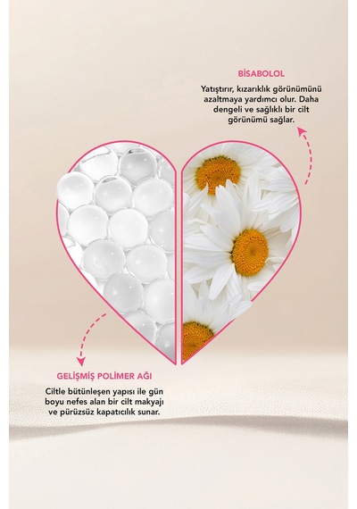 Flormar K-Spirit Cover Up Yüksek Kapatıcı & Uzun Süre Kalıcı Yarı Mat Bitişli Fondöten 002 Cream