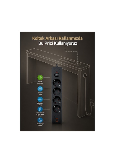 Café Royale Vintage & Usb-tech Konsol Raf - 3 Usb + 4 Priz Girişli Mdf Koltuk Arkası Raf Beyaz 180x85x12 Café Royale Vintage & Usb-tech Konsol Raf - 3 Usb + 4 Priz Girişli Mdf Koltuk Arkası Raf Beyaz 180x85x12