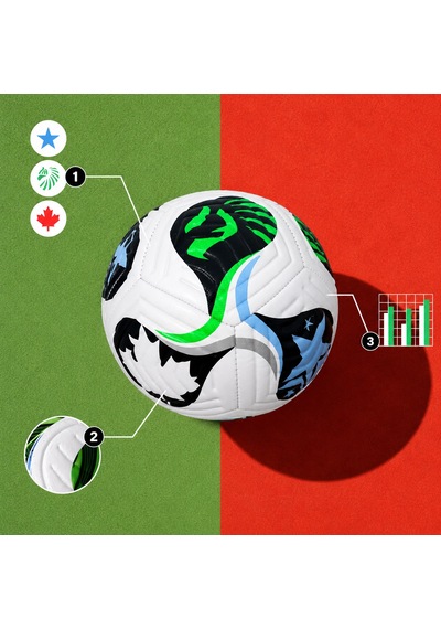 Dünya Kupası Desenli Dikişli Futbol Topu Profesyonel Antrenman Ve Maç Topu No:5 Renkli