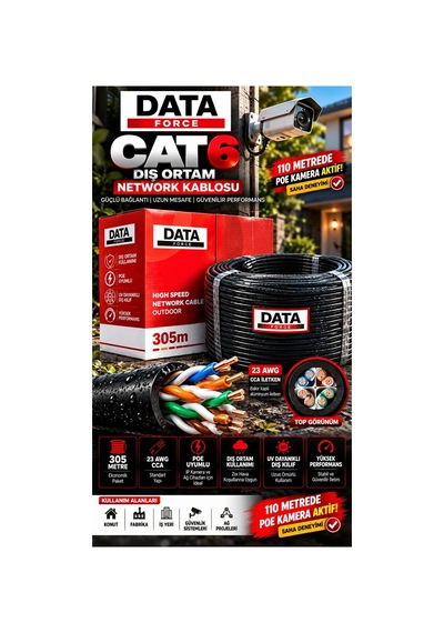 Dataforce Cat6 23 Awg 0,57mm 305m Outdoor