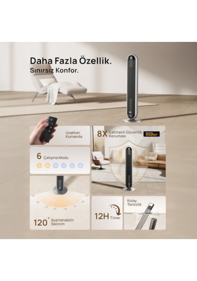 Dreo Space Heater 806s 2'si 1 Arada Akıllı Kule Isıtıcı Ve Vantilatör, Ptc Seramik Isıtıcı, Uzaktan Kumandalı, Wifi Siyah - Gri