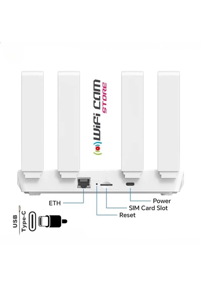 5 Volt Wifi 6 Destekli 4g/5g Sım Kartlı Router Modem