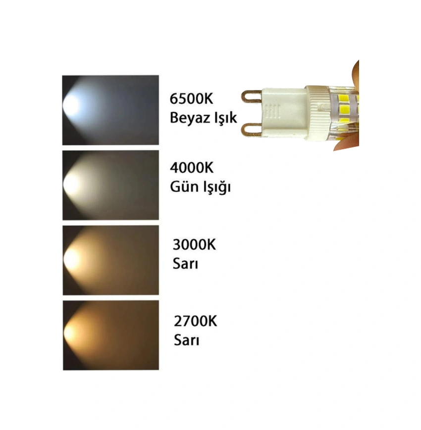 8 Adet Heka 5w 37w 6500k Beyaz Işık G9 Duylu Dim Edilebilir Led Kapsül Ampul