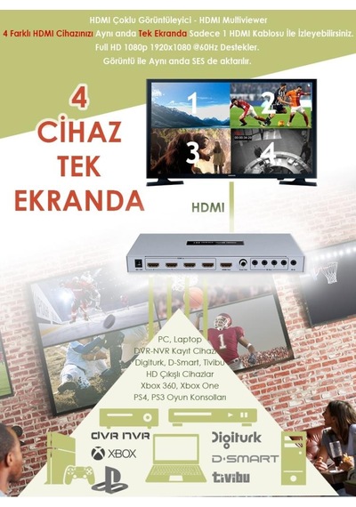 Afila - Balandi Bd-3140h Switch Hdmı Çoklu Görüntüleyici 4 İn 1 Out 4 Cihaz 1 Ekrana