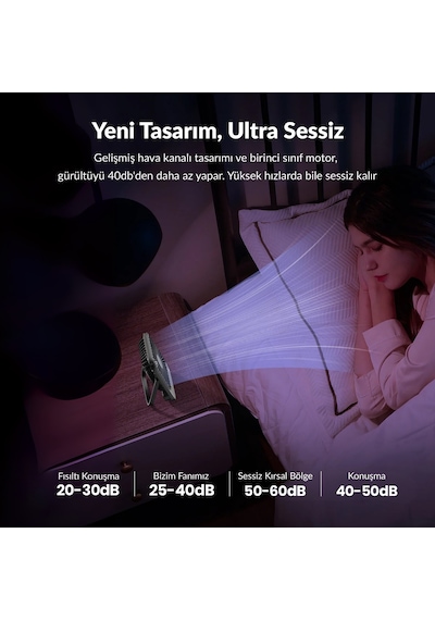 Warmco D2 5000mah Şarjlı Masaüstü Vantilatör Dijital Göstergeli Taşınabilir Ultra İnce Soğutucu Fan Pembe