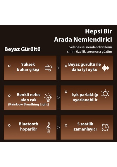 Ezere A14 Bluetooth Hoparlörlü Alev Efektli 8 Sesli Renkli Alev Görünümlü Aromaterapi Difüzörü Ultrasonik Hava Nemlendici