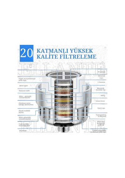 Duş Filtresi, Duş Arıtma Cihazı 20 Katmanlı Filtreleme
